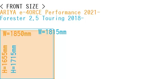 #ARIYA e-4ORCE Performance 2021- + Forester 2.5 Touring 2018-